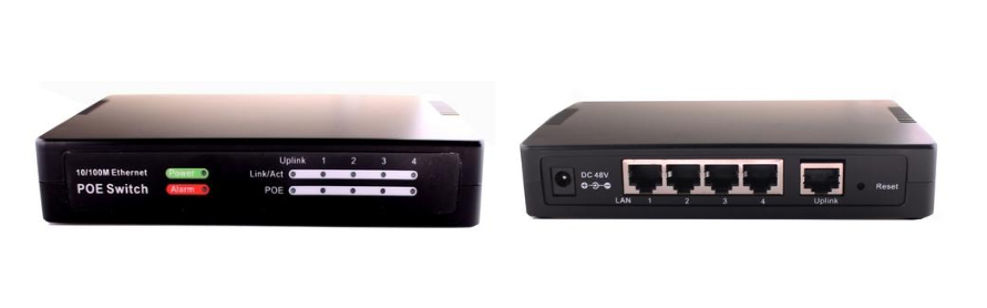 SW-IP4/P120