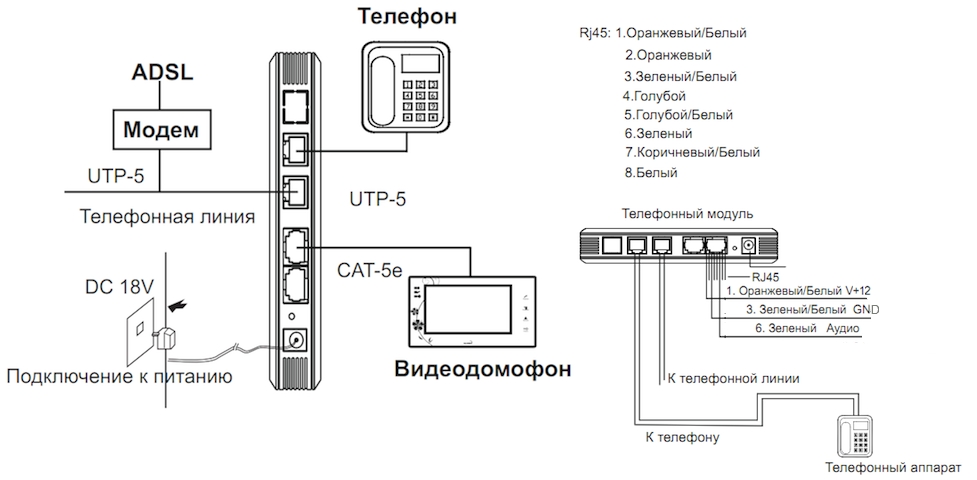 Схема подключения dp 2s